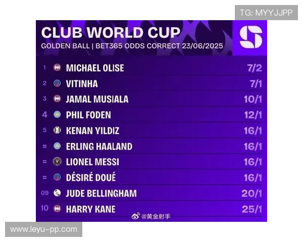 奥利塞 vs 福登：技术流天才的突破效率与进攻参与度对比