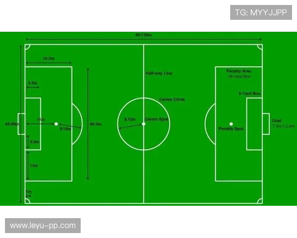 任意球距离规则：防守方需退后9.15米，快罚球例外