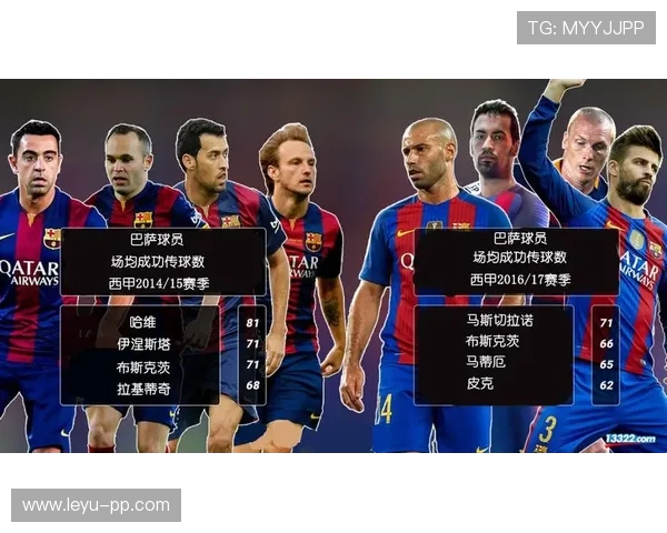 巴萨从统治比赛到拖慢节奏，战术风格转变引发表现波动