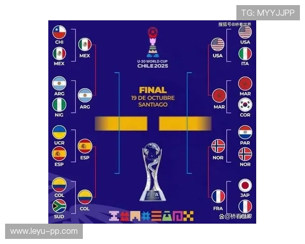 2026世界杯淘汰赛晋级怎么算