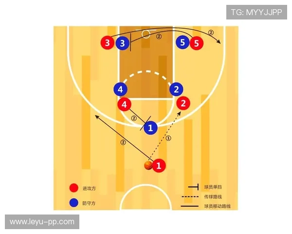 篮球防守位置规则详解：合法站位与判罚标准