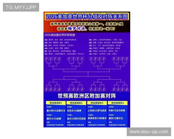 2026世界杯排名判定规则解析 2026世界杯排名判定规则解析