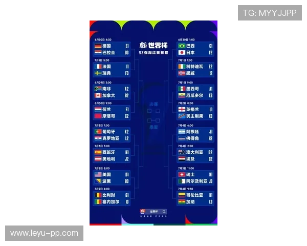 2026世界杯最新晋级名单：小组赛结束后的32强形势