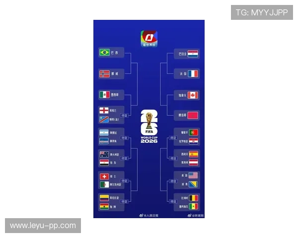 2026世界杯淘汰赛对阵更新：加拿大与摩洛哥会师16强